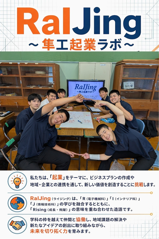 RaIJing活動開始